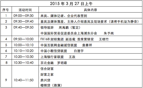 创新、合作、共赢——2015上海国际金融理财博览会暨研讨会即将开幕 