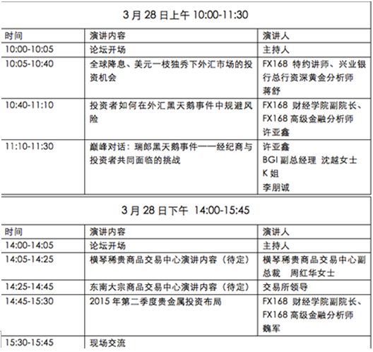 图为2015年上海国际金融理财博览会开幕式