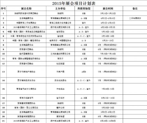 2015年青海西宁部分展会信息