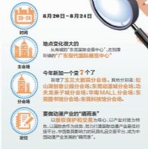 第七届漫博会主会场改到厚街“广东现代国际展览中心”