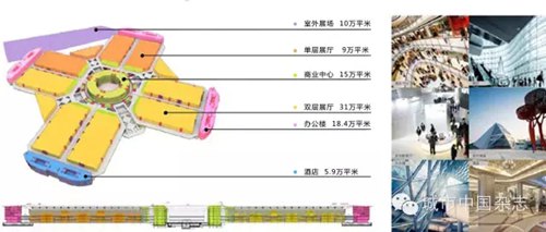 设计硬伤或致上海国家会展中心“久病难愈”