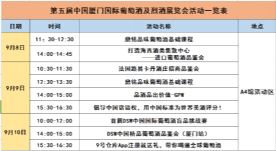 第五届厦门国际葡萄酒及烈酒展览会盛大开幕
