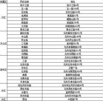 新疆：2017亚欧商博会纸质门票开售 票价50元