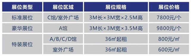 2024第四届中部（武汉）整装家居及门窗博览会(图1)